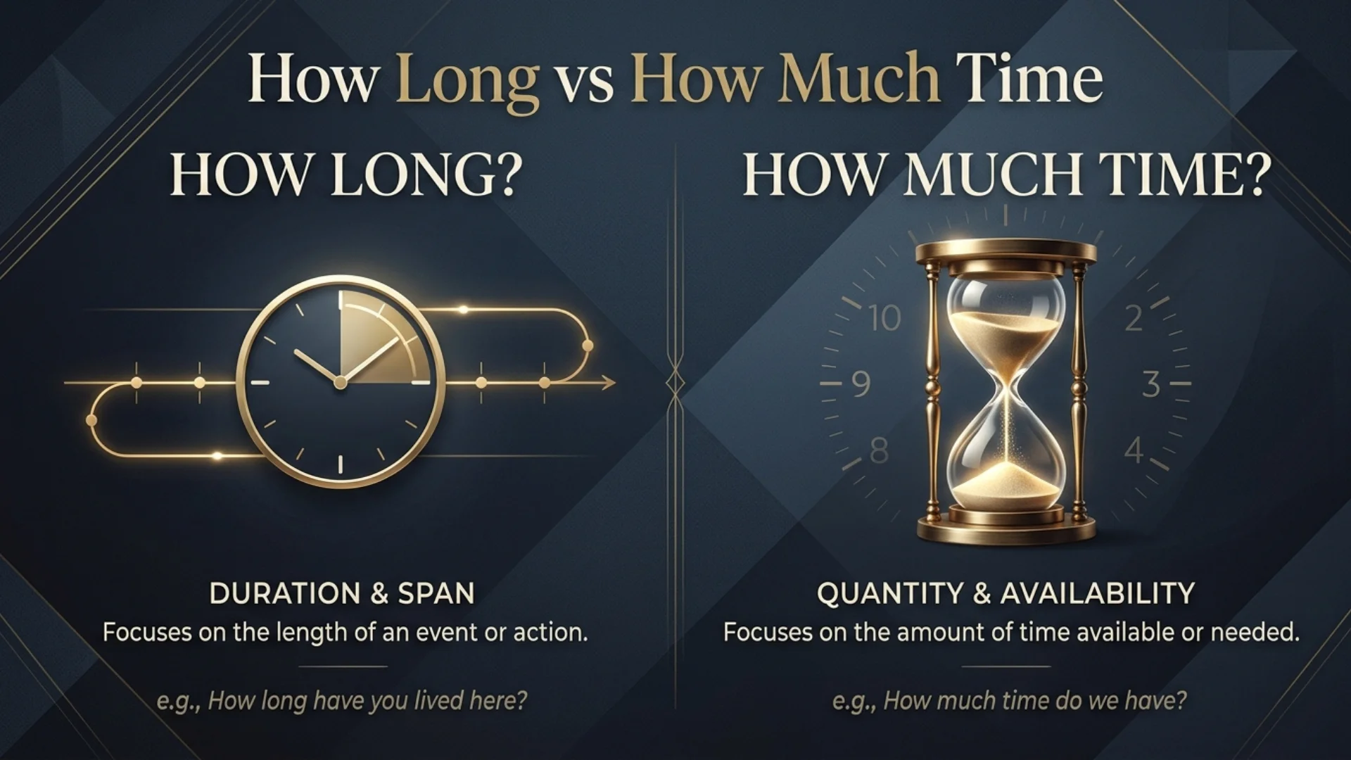 How Long vs How Much Time